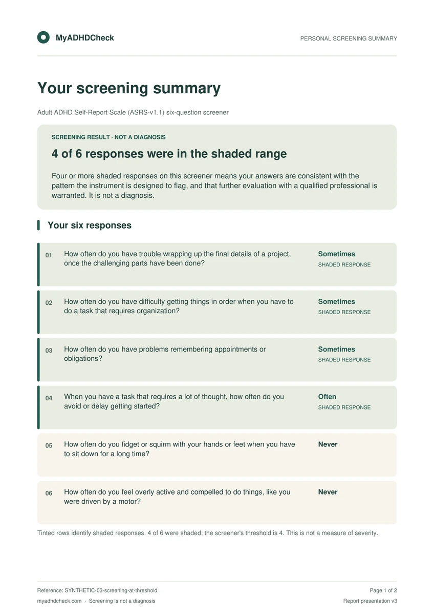 First page of an example six-question screening report using synthetic answers, showing a non-diagnostic result summary.